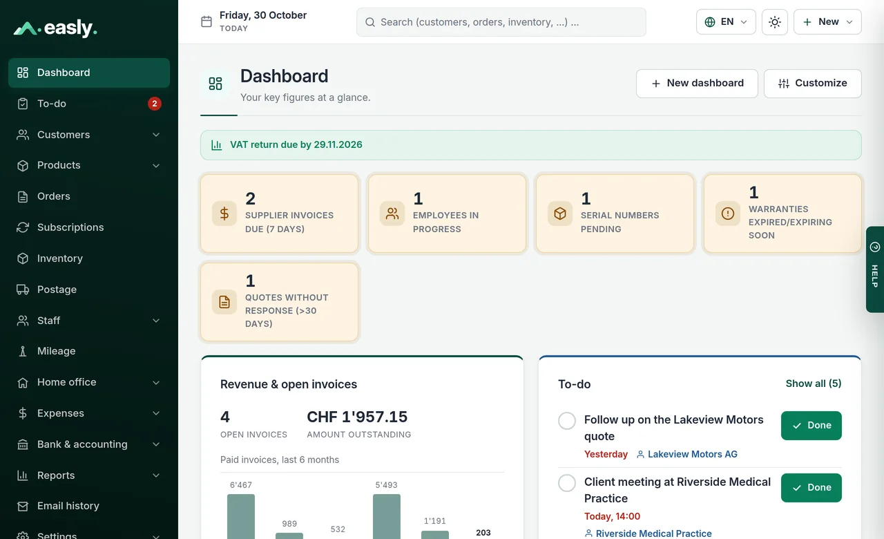 Easly dashboard: overdue invoices, outstanding amounts, revenue for recent months and upcoming tasks at a glance