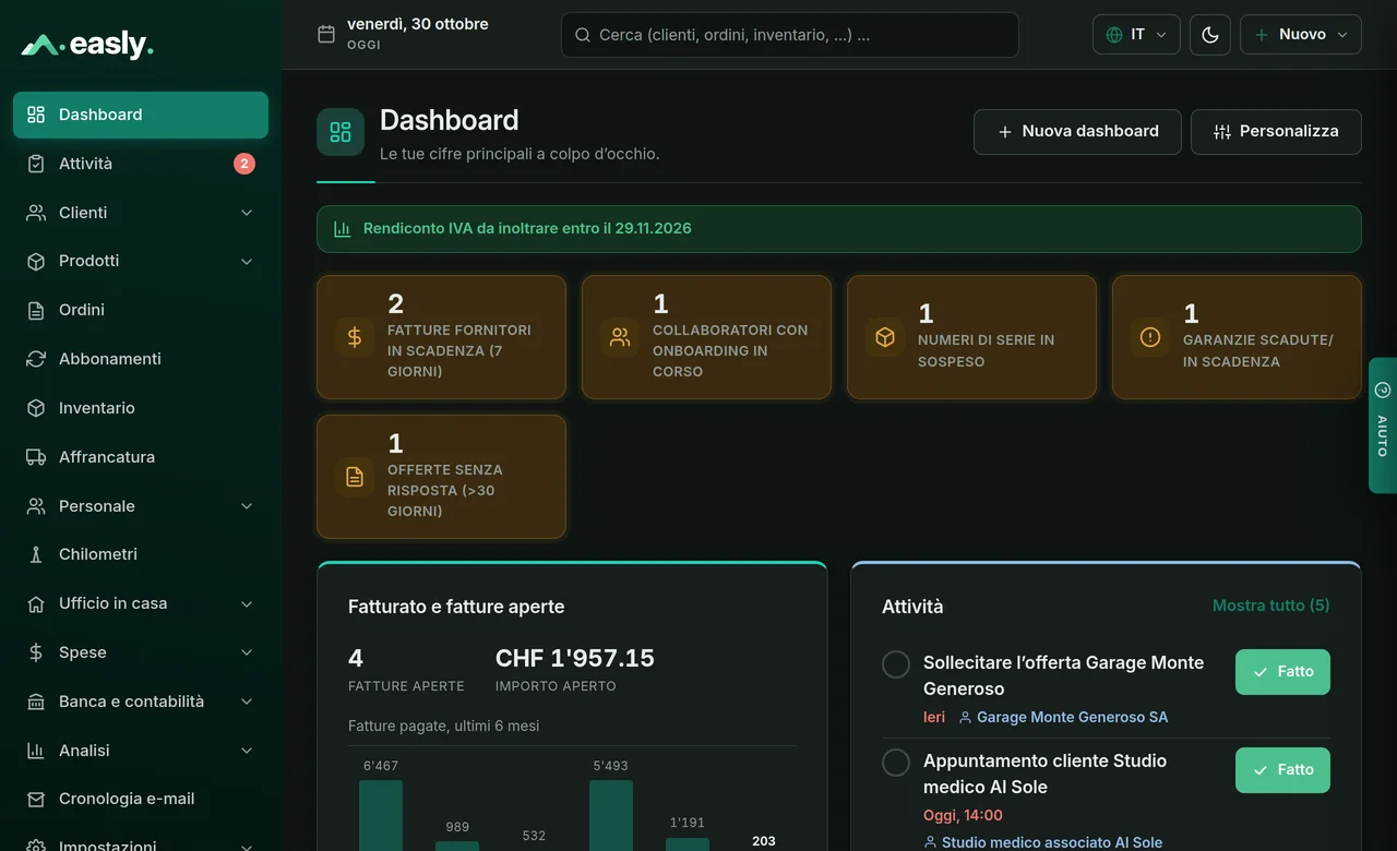 Dashboard in modalità scura, con dominio proprio