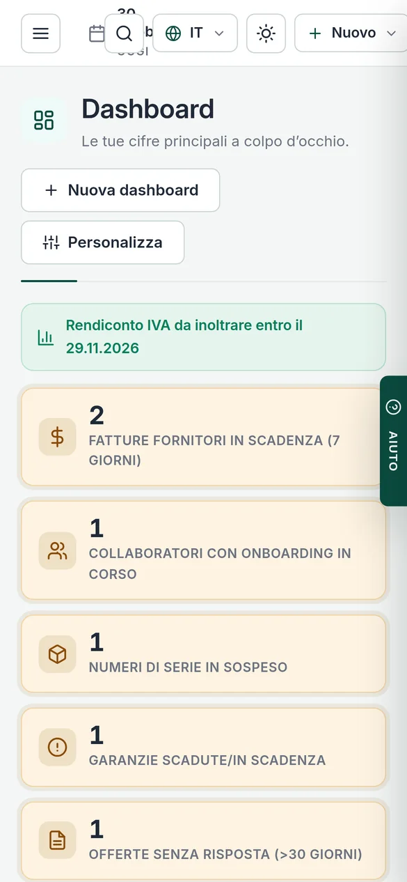 La stessa dashboard sullo smartphone