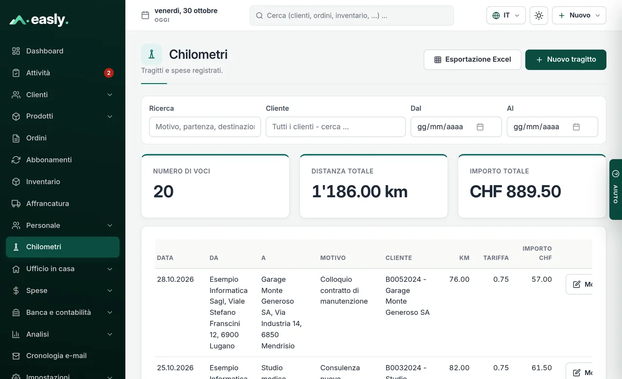 Conteggio chilometrico con viaggi, distanza e importo